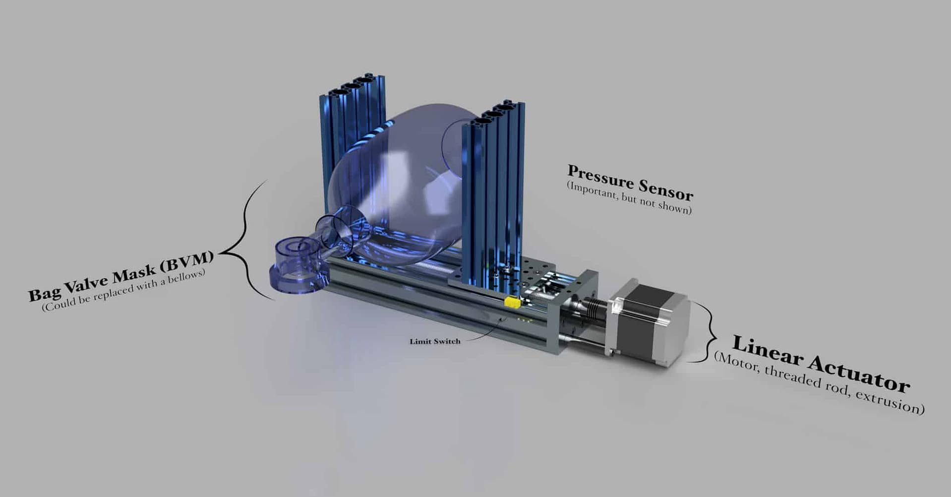 electric linear actuator