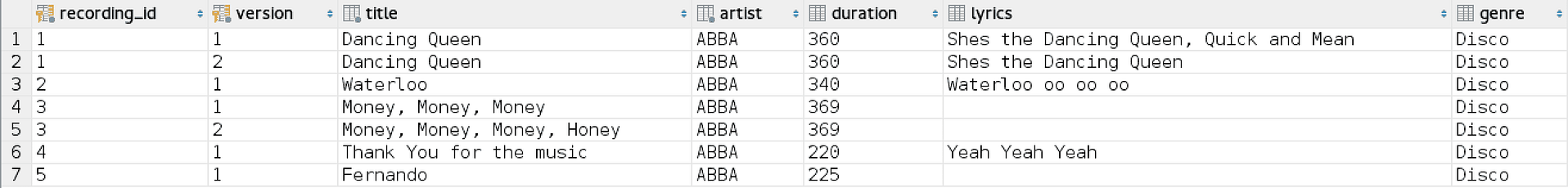 Where clause subselect result set